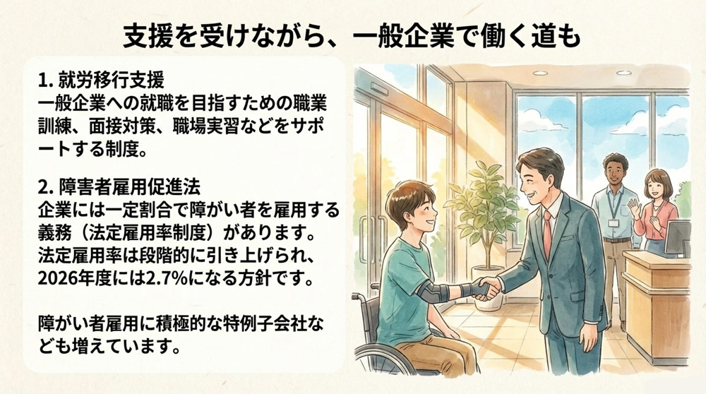 一般企業への就職活動