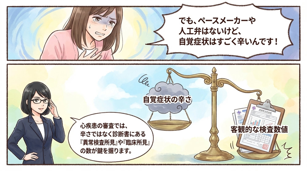 ペースメーカーや人工弁などが入っていない心疾患