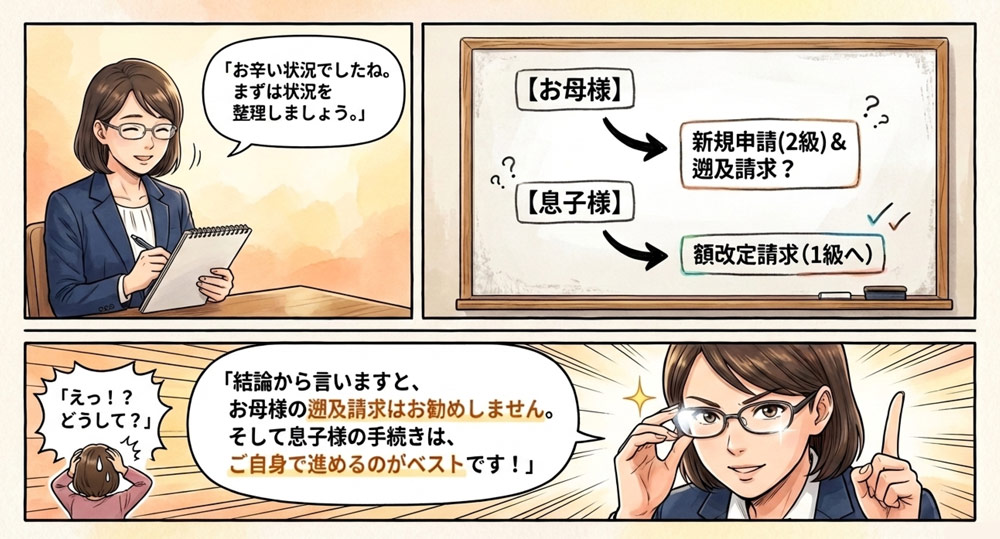 当事務所からの回答