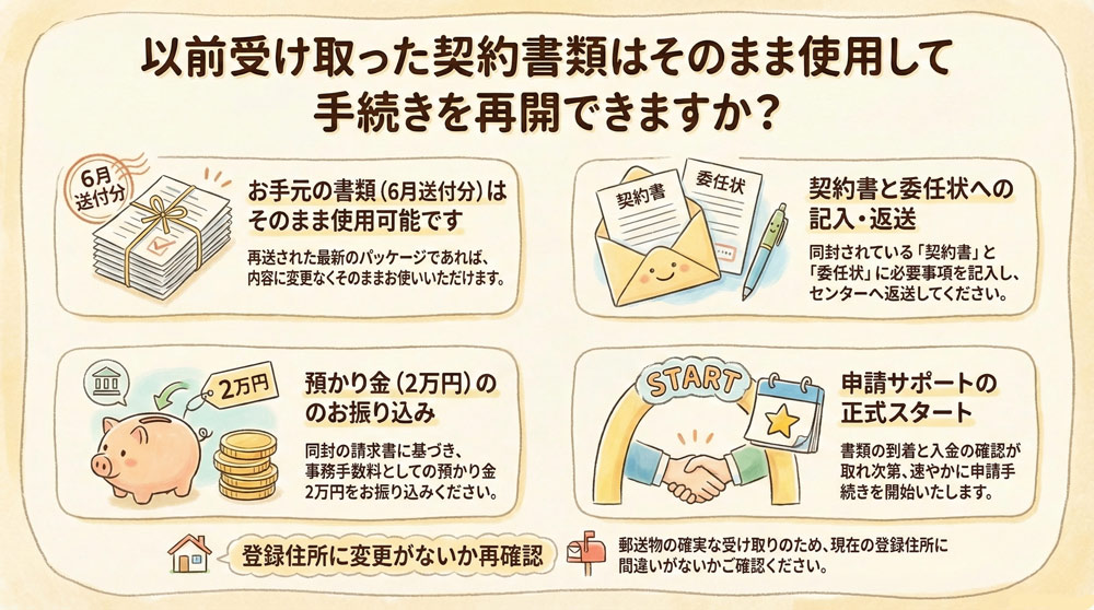 以前受け取った契約書類はそのまま使用して手続きを再開できますか?