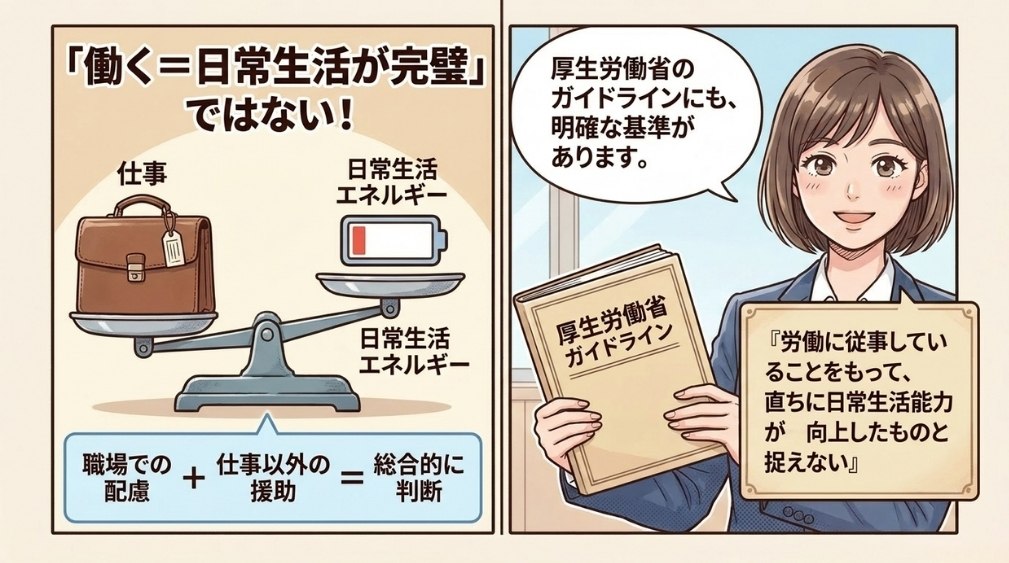 働きながら障害年金をもらえる可能性が高い方の特徴