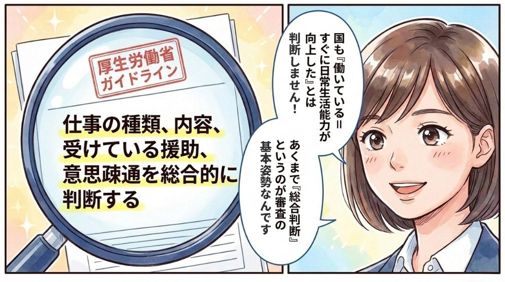 「精神の障害に係る等級判定ガイドライン」での就労状況の見方