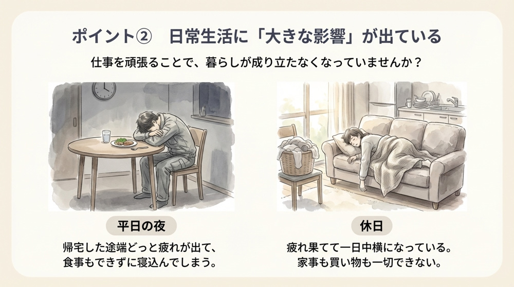 病気の影響で日常生活に制限がある人