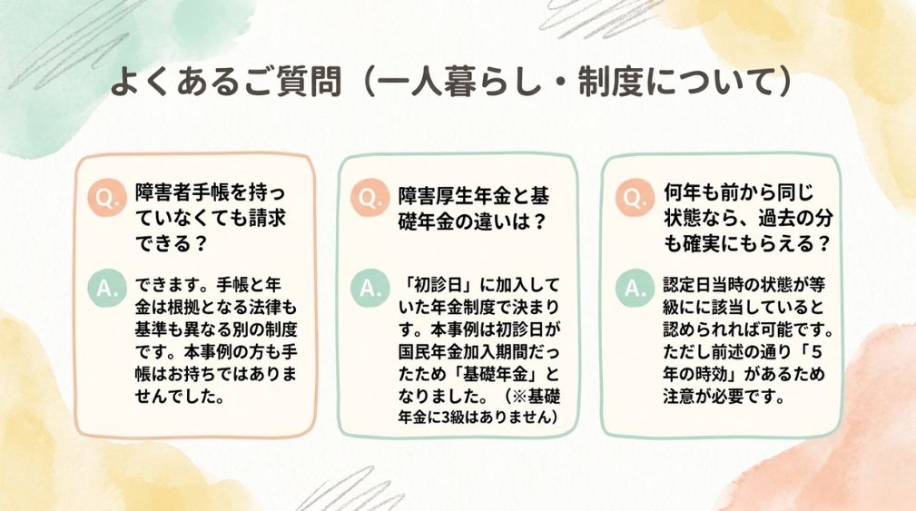 本事例に関するよくあるご質問