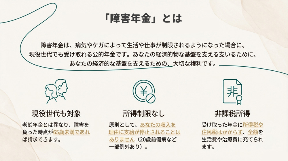 障害年金とはどんな制度?