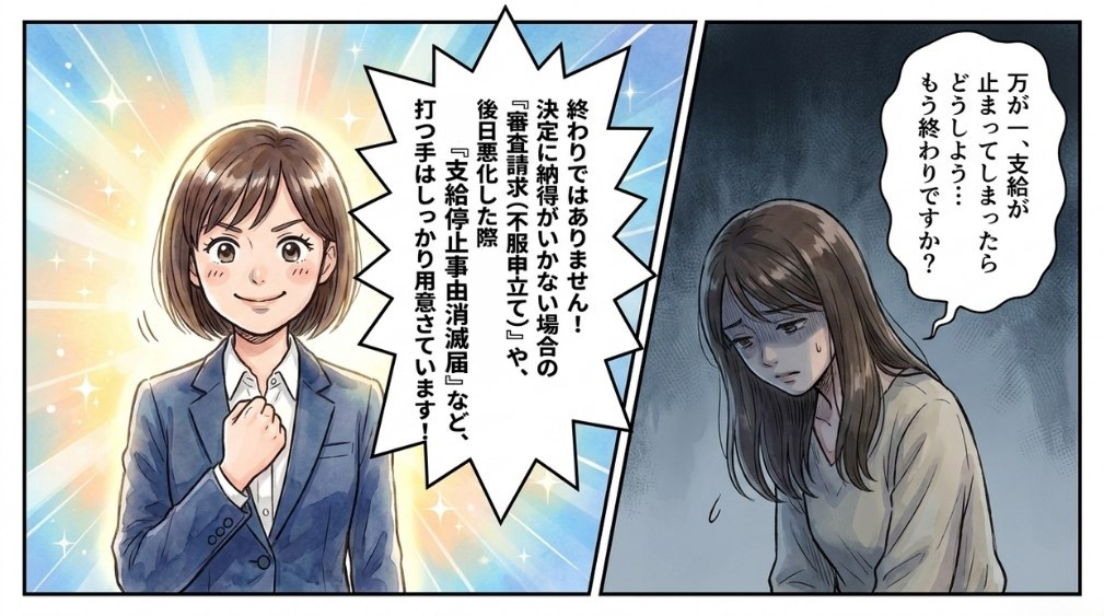 更新の結果に納得できないときの選択肢