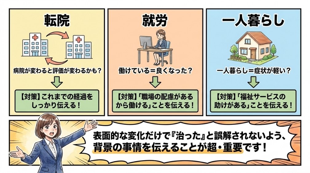 状況が変わった方が更新で注意したいこと