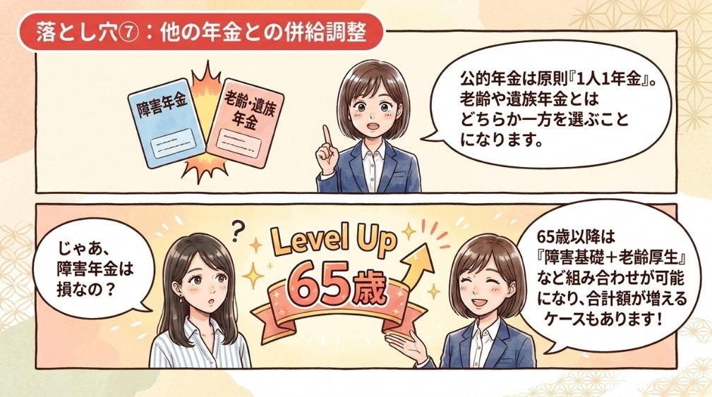 ⑦ 老齢年金・遺族年金との併給調整