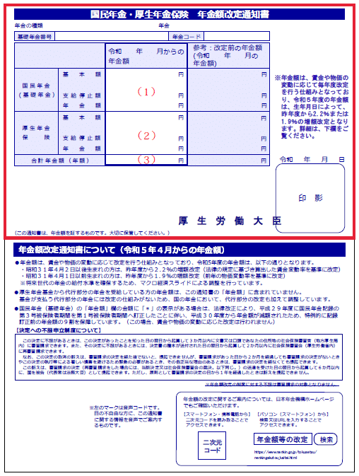 年金額改定通知書