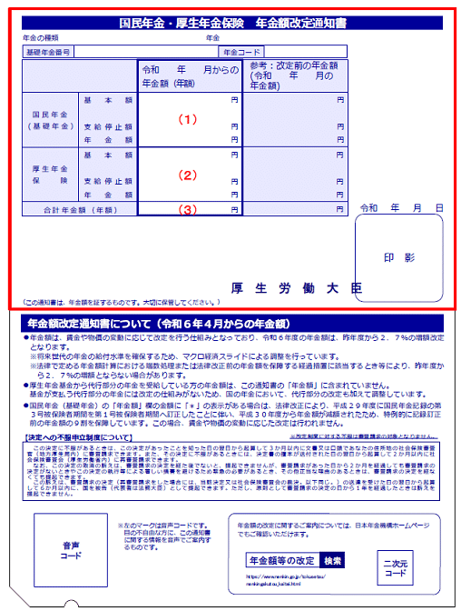 年金額改定通知書