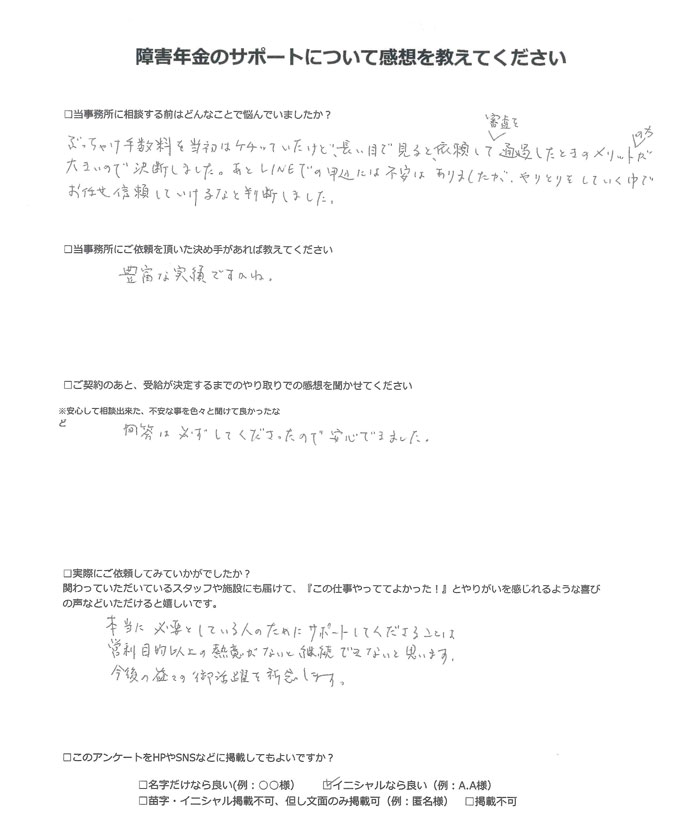 【障害年金申請者様の声】Ｉ．Ｋ 様（2025年2月25日）