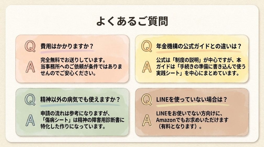 よくあるご質問
