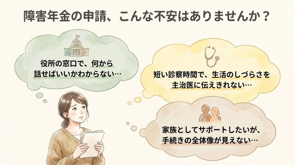 はじめに