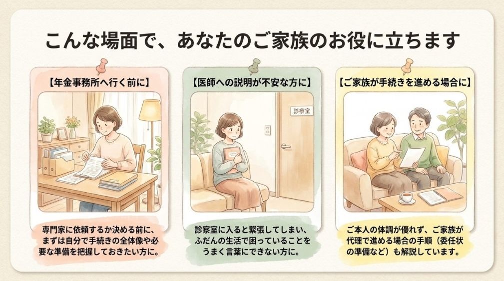 ご家族が手続きを進める場合