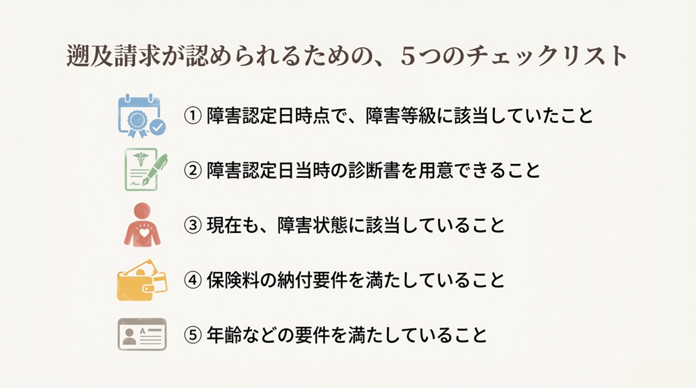 遡及請求の主な受給条件