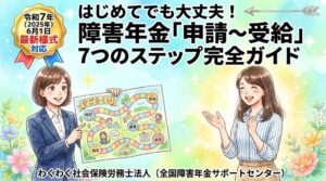 障害年金の申請から受給までの流れ