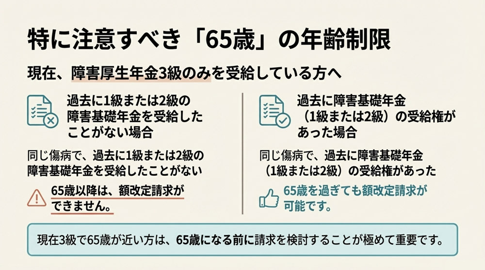 【年齢制限】65歳以上の制限