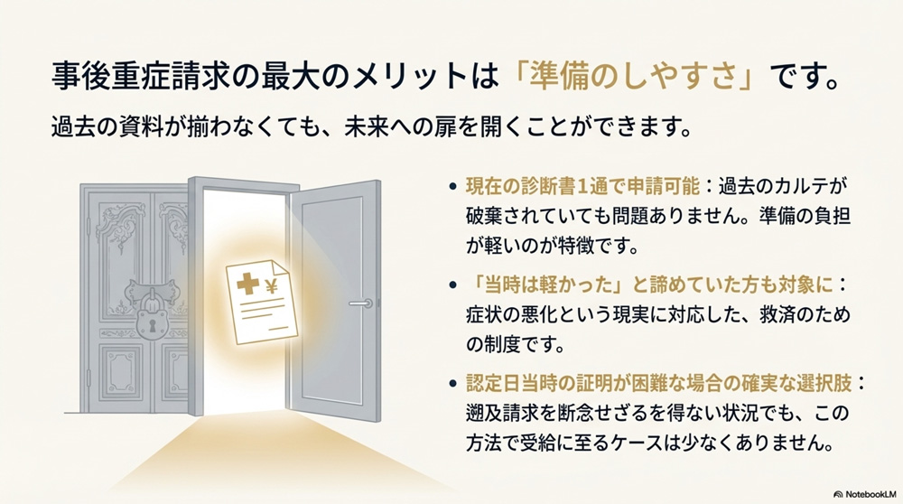 事後重症請求のメリット