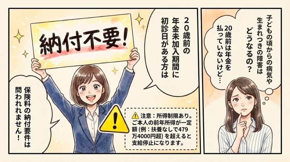 20歳前傷病は納付要件不要(ただし所得制限あり)
