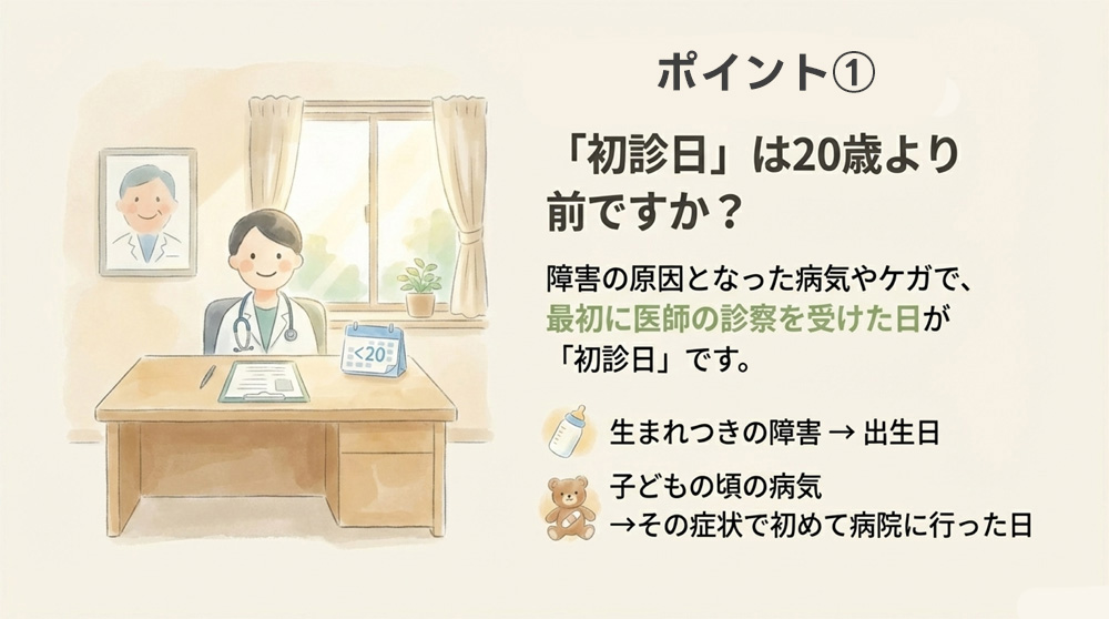 初診日が20歳未満であること