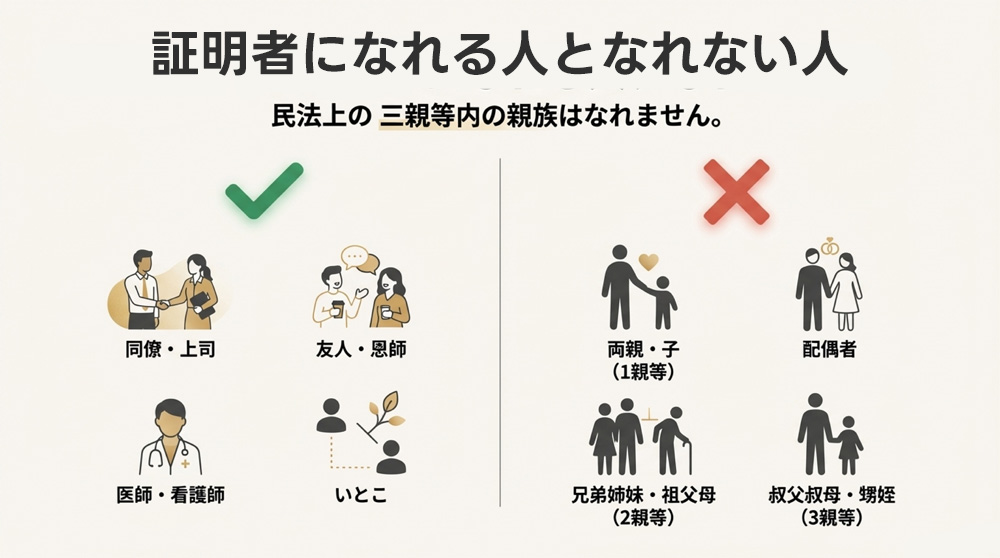 第三者証明の証明者になれる人・なれない人