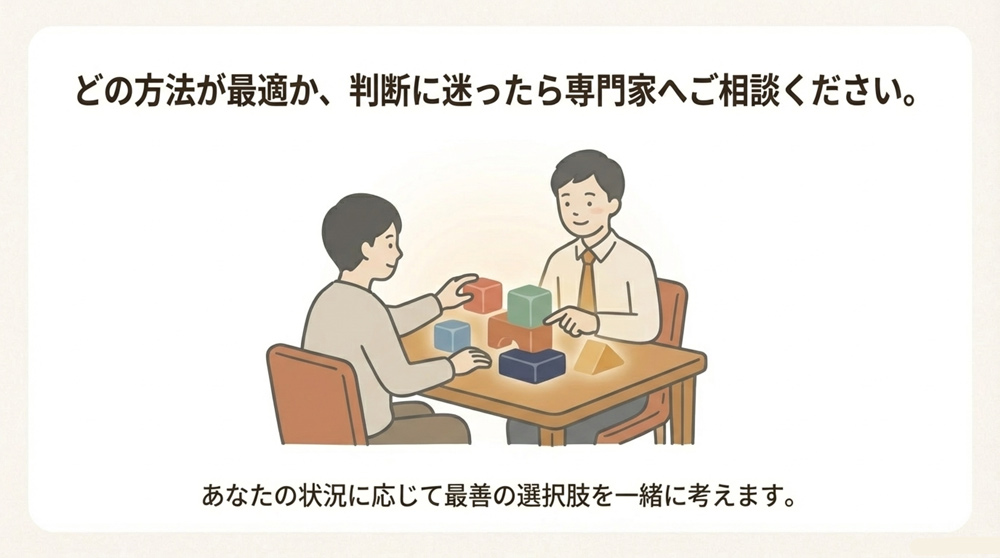 どの認定方法が適切か迷ったら専門家に相談を