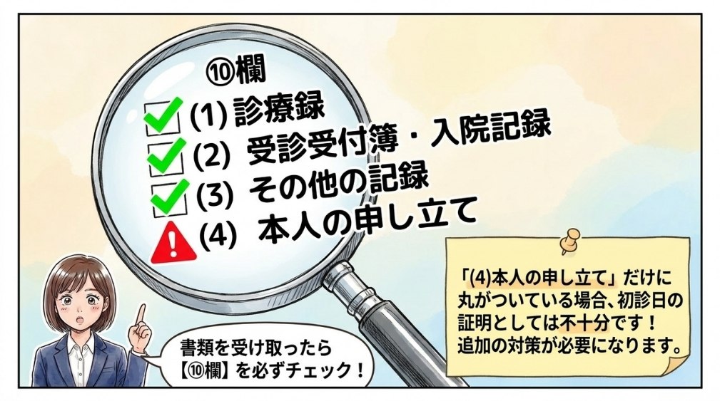 様式の記載根拠欄(⑩欄)が示す意味