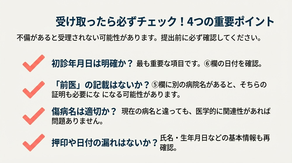 証明書を受け取った後のチェック