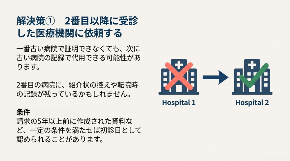 2番目以降に受診した医療機関に証明書作成を依頼する