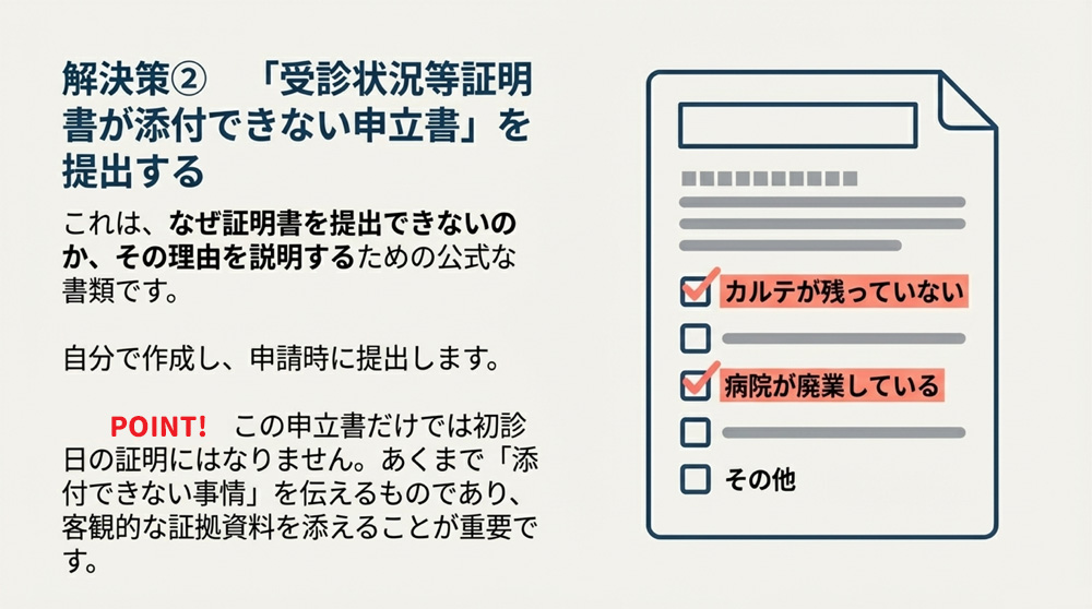 「受診状況等証明書が添付できない申立書」を提出する