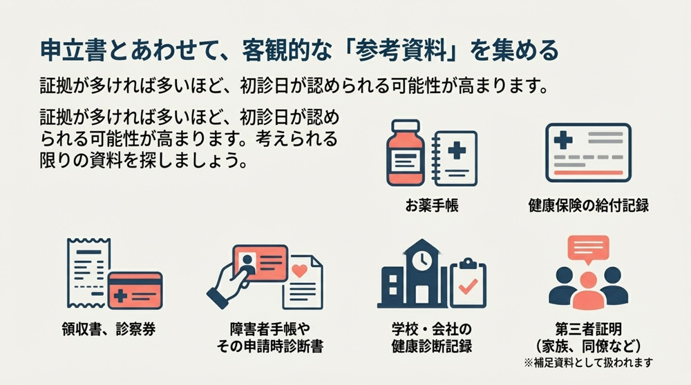 その他の工夫・相談