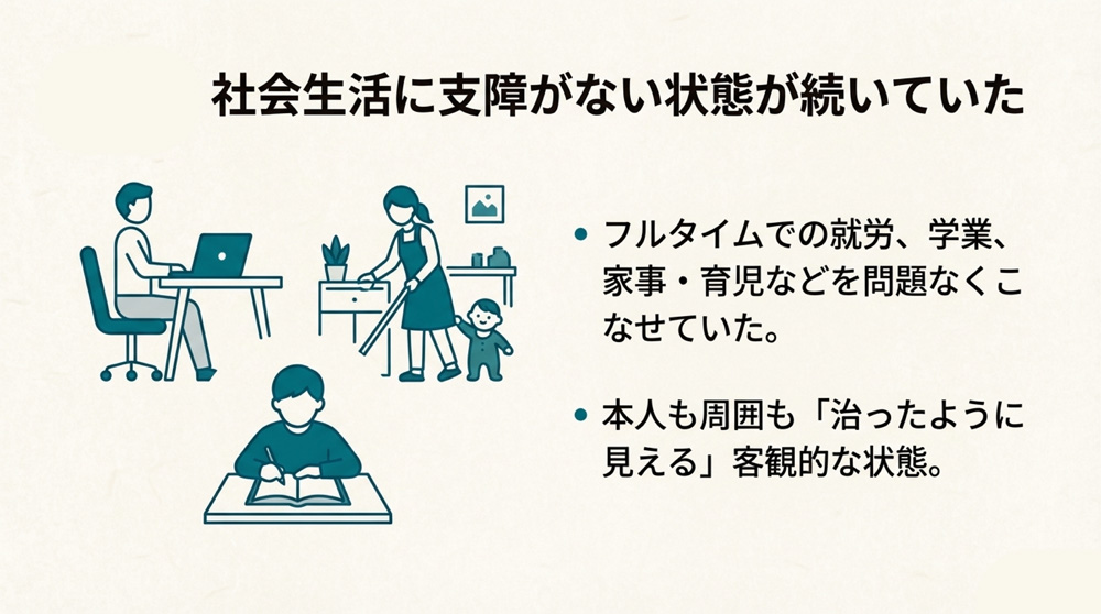 社会生活に支障がない状態が続いていた