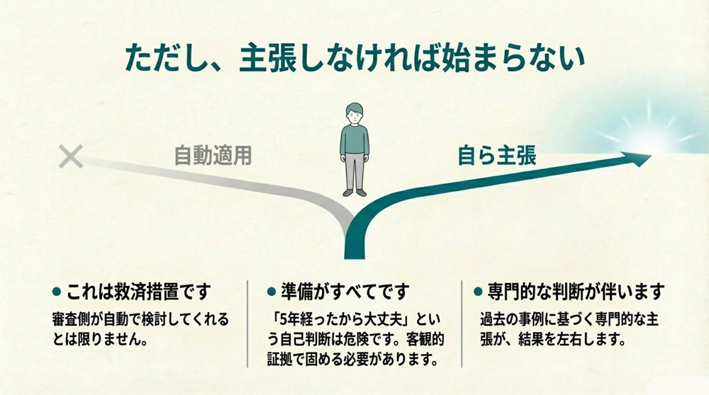 社会的治癒を主張する際の注意点