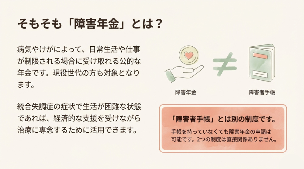 障害年金とは?