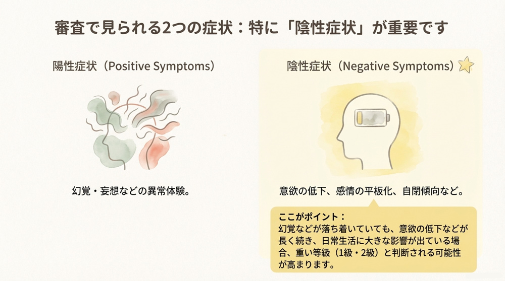 統合失調症の評価のポイント