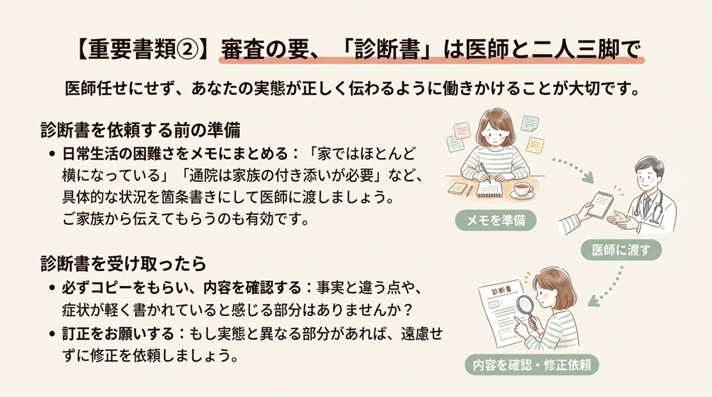 【ポイント2】 医師の診断書は内容を充実させてもらう