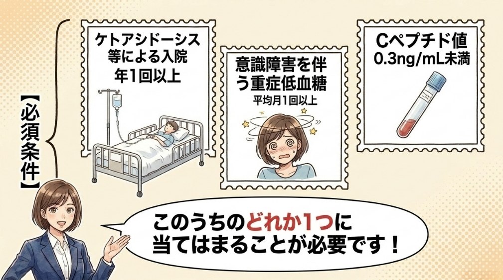 『代謝疾患(糖尿病)による障害』の認定基準を一部改正します」