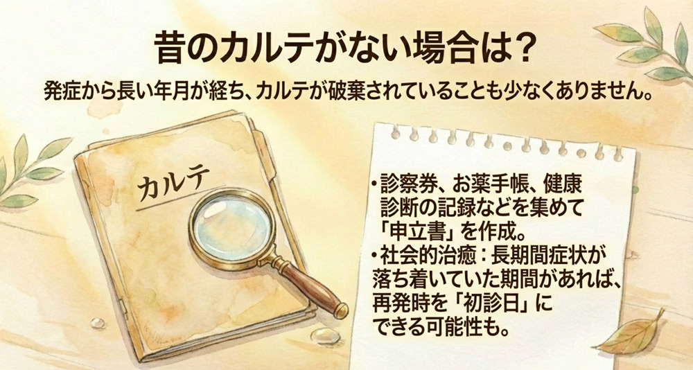 初診日の記録が取れない場合の対処法