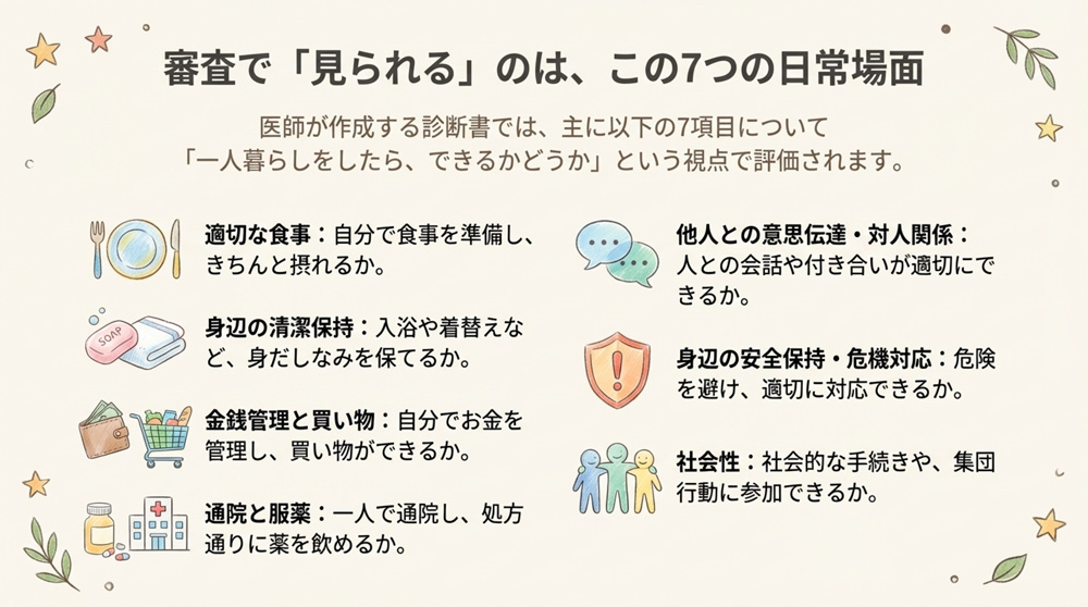 うつ病で障害年金を申請する際のポイント