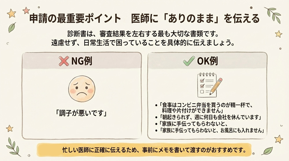 医師との連携(診断書のポイント)