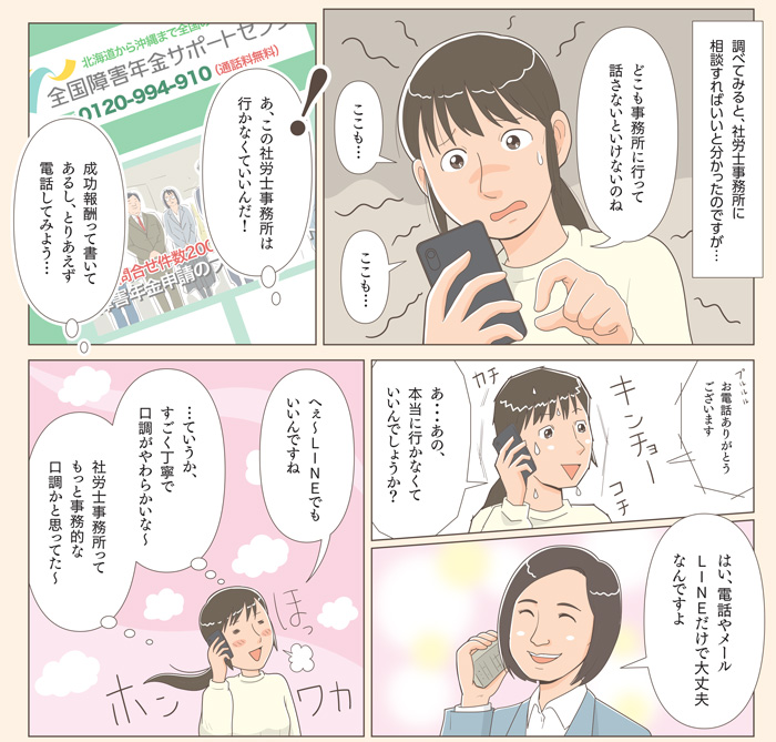 無料相談(電話・LINE・メール)