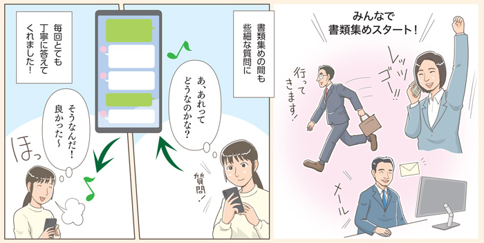 必要書類の収集サポート