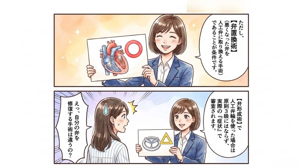 人工弁(弁置換術)と障害年金の関係