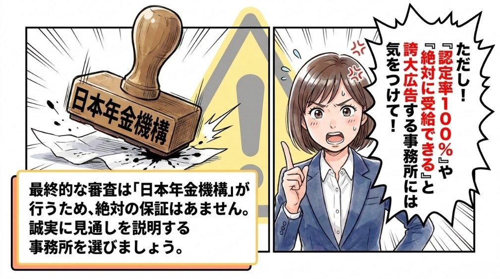 「認定率100%」「必ず受給できます」といった表現には注意が必要