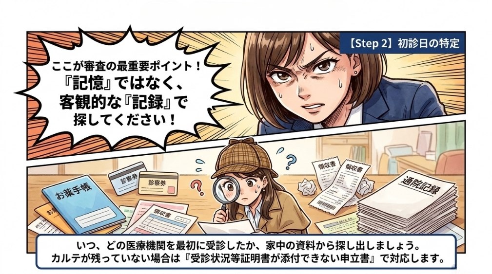 【ステップ2】初診日を特定する方法