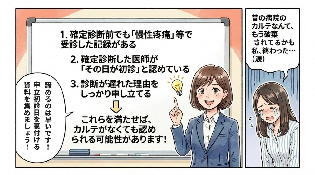 確定診断前の「申立初診日」が認められる場合