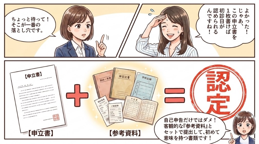 この申立書だけでは初診日は認められない