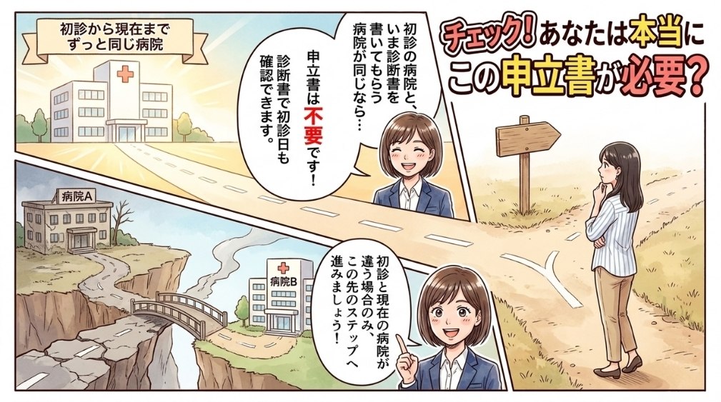 初診と診断書作成の医療機関が同じ場合は不要
