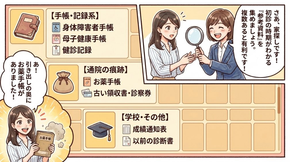 初診日を裏づける参考資料の集め方