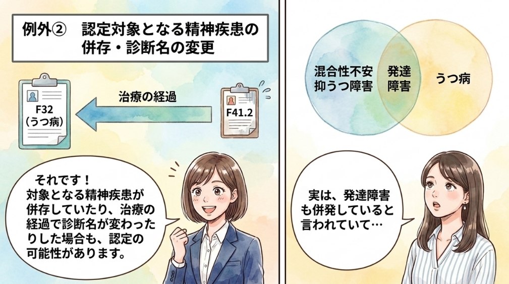 【例外②】認定対象となる精神疾患の併存・診断名の変更